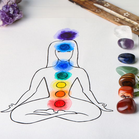 What are seven chakra??